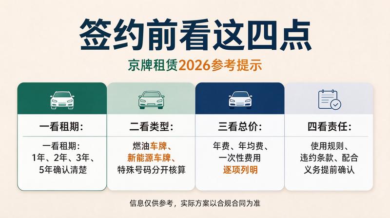 外地人在京购车条件